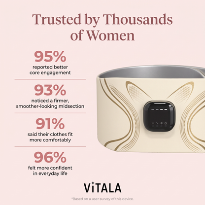 Vitala CoreGlow™